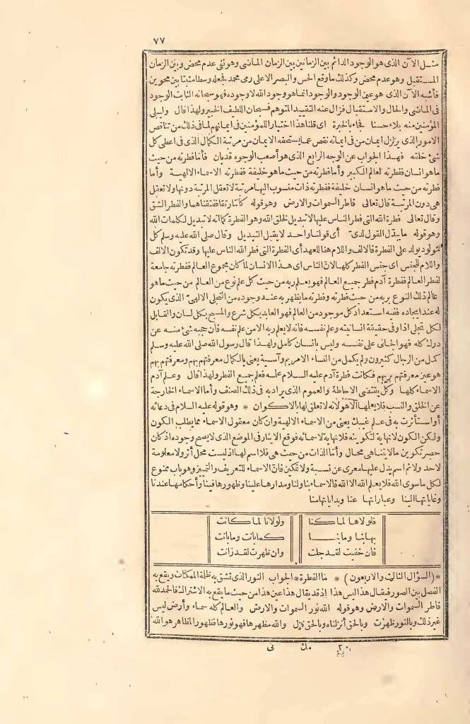 futmak.com - Page 77 - from part Two of the first Boulaq edition